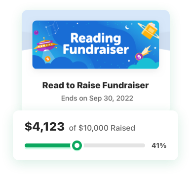Fundraiser chart tracking percentage to goal completed