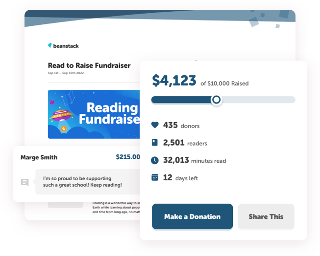 Reading fundraiser dashboard noting progress towards goal