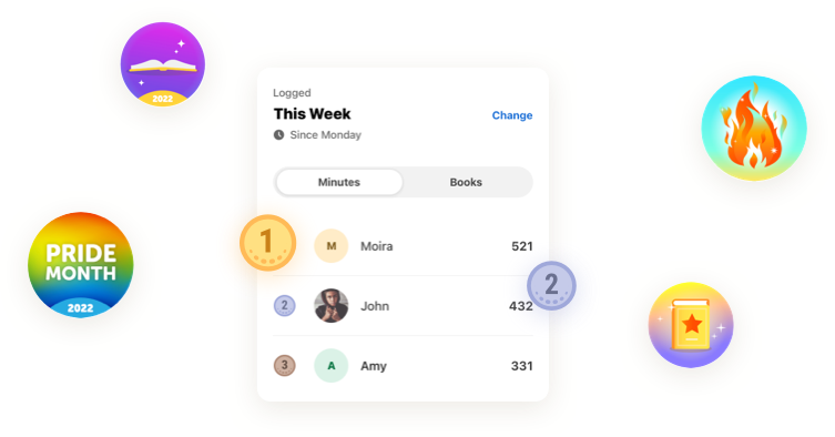 Reading leaderboard for a reading challenge noting how many minutes participants have read